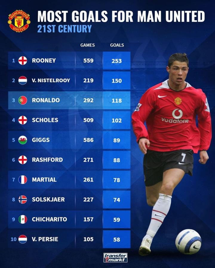 不仅发生在 不仅发生在